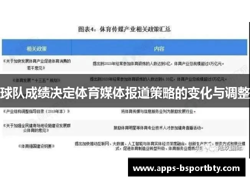 球队成绩决定体育媒体报道策略的变化与调整