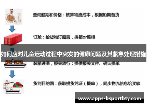 如何应对儿童运动过程中突发的健康问题及其紧急处理措施